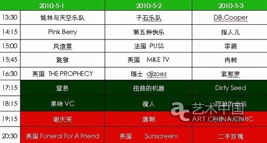 易縣露營音樂節(jié)海外樂隊名單曝光