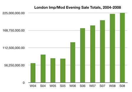 london-im-total.jpg